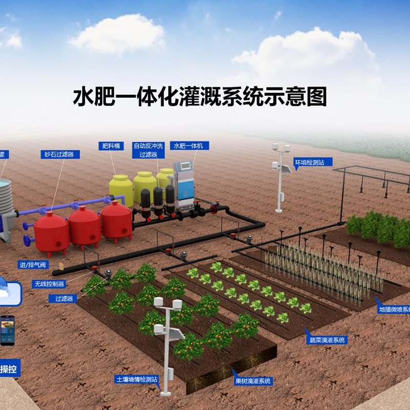 绍兴市水培设备水肥机 - 推荐